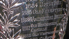 Read the full article - London FA Senior Cup Win, post match views