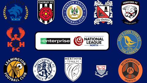 Read the full article - Protected: National League North | Preview