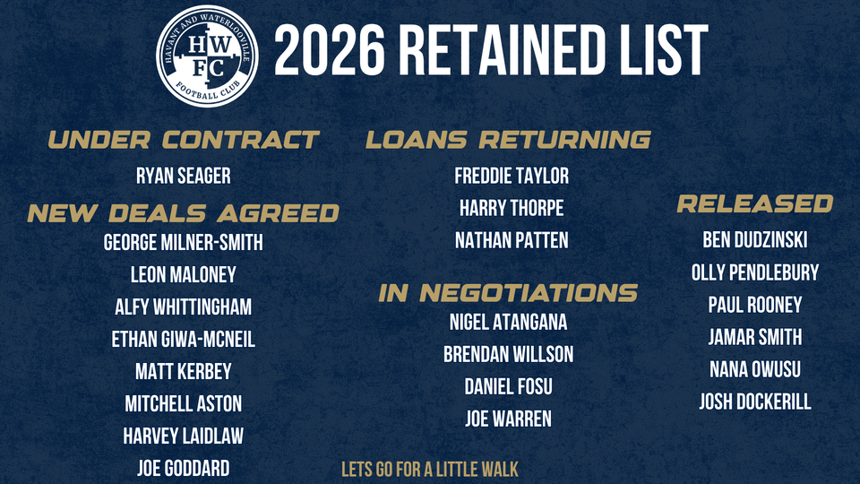 Hawks Retained List | Summer 2026 – Havant & Waterlooville FC